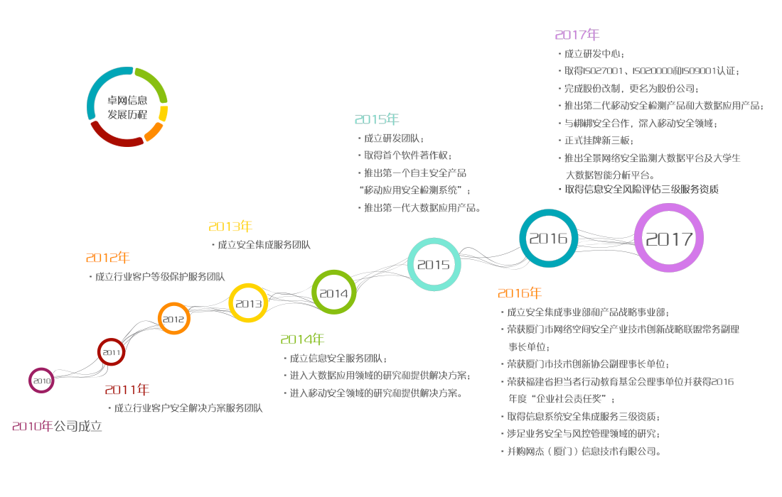 &#28216;&#33351;&#20250;&#40;&#20013;&#25991;&#41;&#23448;&#26041;&#32593;&#31449;